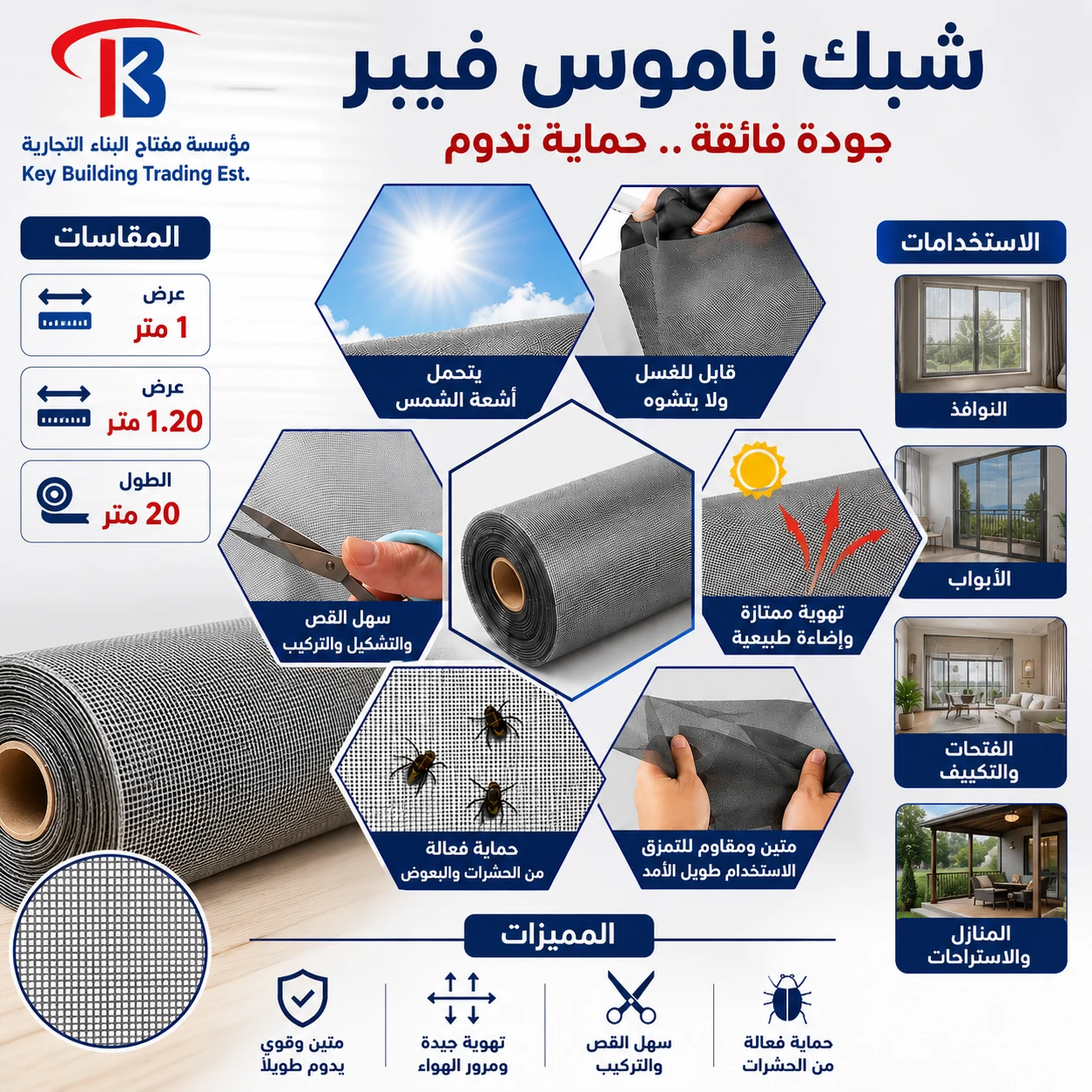 شبك ناموس فيبر — image 1
